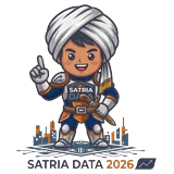 Logo SATRIA DATA